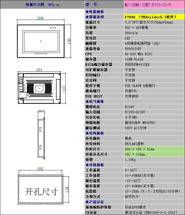 中達優(yōu)控